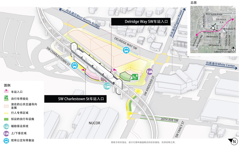 3D效果图展示了Delridge Station的首选方案的潜在项目区，选址是在Delridge Way下方，Charlestown St SW上方以及SW Andover St北侧。Delridge Way和车站区域/ SW Charlestown St展示了潜在的未来以交通为导向的发展区域。